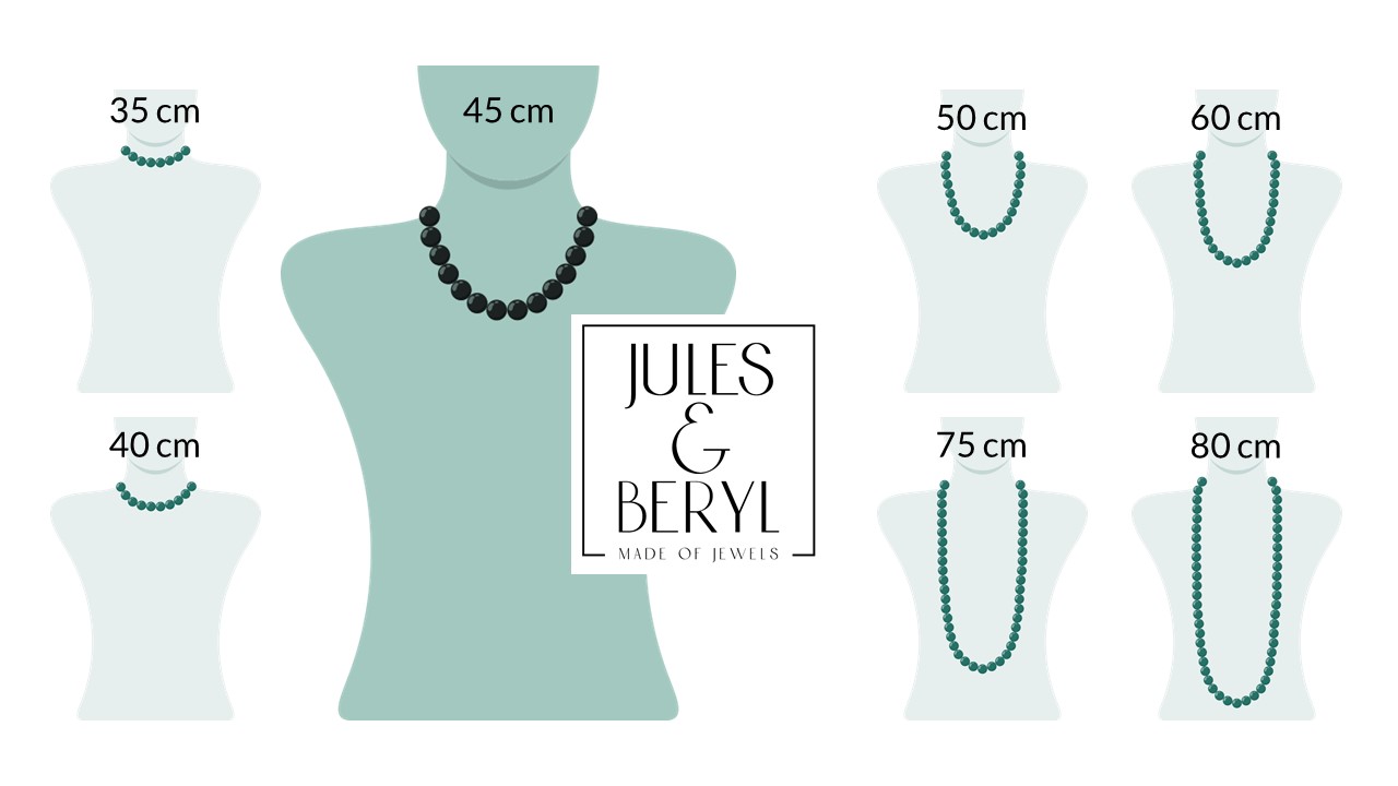 Kaulakorun pituuden valitseminen, opas pituuksista, Koko-opas korun valintaan